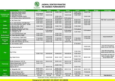 jadwal dokter kandungan rs margono purwokerto  Dr