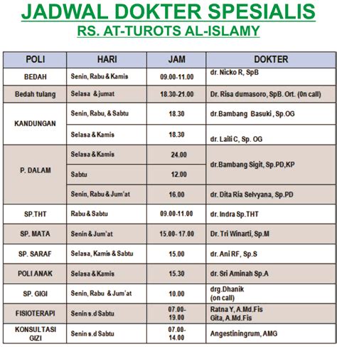 jadwal dokter kulit rs asri purwakarta  Medical Check Up