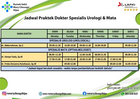 jadwal dokter mata rs mary cileungsi  Call Center : 021- 8249 2222