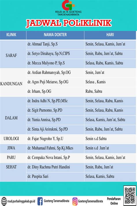 jadwal dokter rsud goeteng purbalingga M besuk Afri di RSUD dr