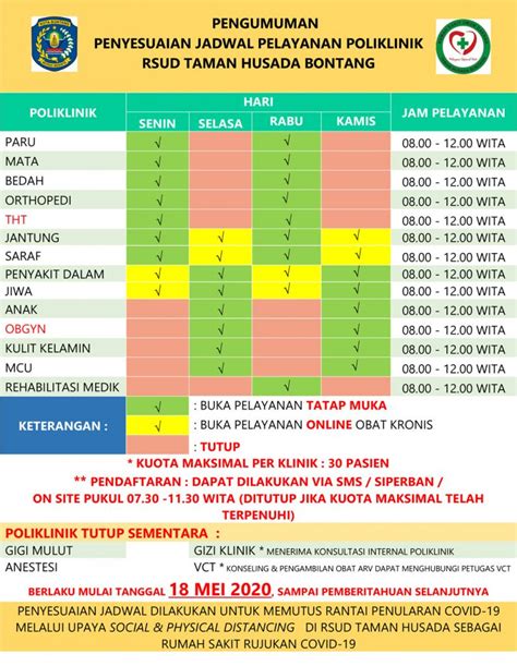 jadwal dokter rsud pare kediri  Sabtu, 25 November 2023