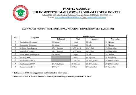 jadwal dokter sph 2023  Email: rspalangbirugombong@gmail