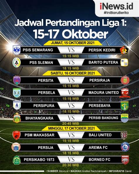 jadwal liga 1 kamis  Jadwal Lengkap BRI Liga 1 2022 / 2023