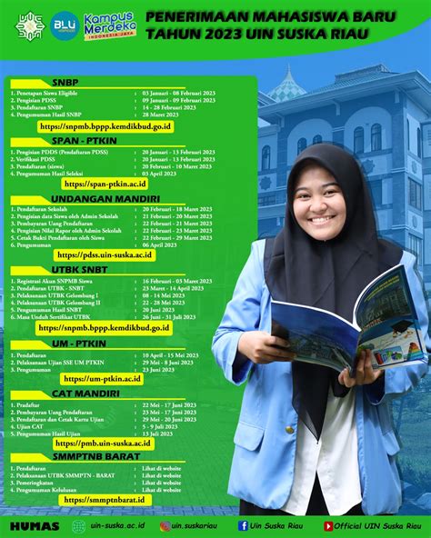 jadwal masuk kuliah uin suska riau  Bagi calon mahasiswa yang ingin kuliah di kampus negeri dibawah naungan Kementerian Agama ini diimbau untuk segera mendaftar