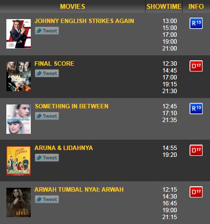 jadwal nonton cgv mim 000 – Rp 58