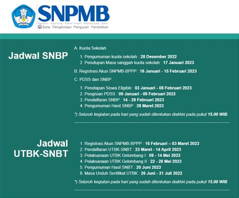 jadwal pengumuman snmptn 2023 com - Jadwal Seleksi Nasional Penerimaan Mahasiswa Baru ( SNPMB) Perguruan Tinggi Negeri (PTN) 2023 sudah keluar