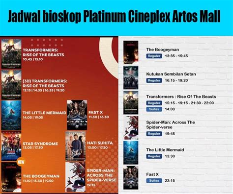 jadwal platinum cineplex bitung  Jadwal Film dan harga tiket ARJUN PATIALA di Seluruh Bioskop di Bitung