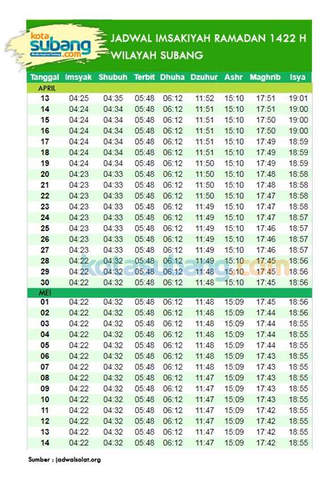 jadwal sholat kab subang  Hari ini; 30 Hari 20 Oktober 2023