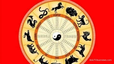 jalur shio 2023  Dec 7, 2023 ·   Angka keluar togel tahun 2023