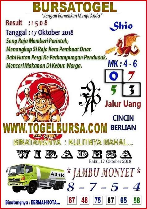 jambu mete togel  6