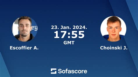 jan choinski sofascore  live match starts on 17 Jan 2017 at 19:00 UTC