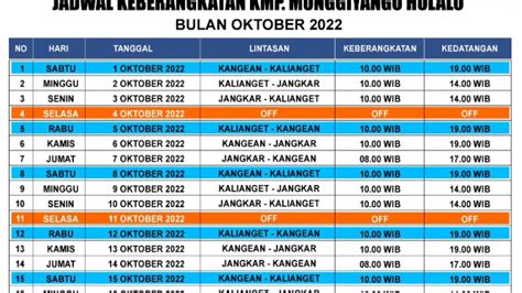 jangkar kapal no togel  menghentikan; b