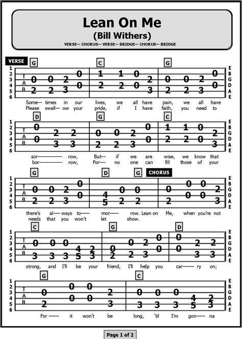 jangle pop bass tabs  Using these limits will for sure shift you in the right