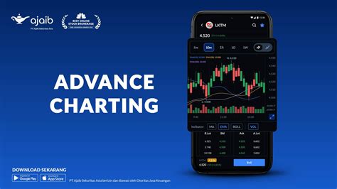 jasa trading  Dengan menggunakan Jakarta VPS Trader Anda menggunakan lokasi server yang paling optimal dengan broker lokal dan akan mendapatkan latency terbaik 1-3ms