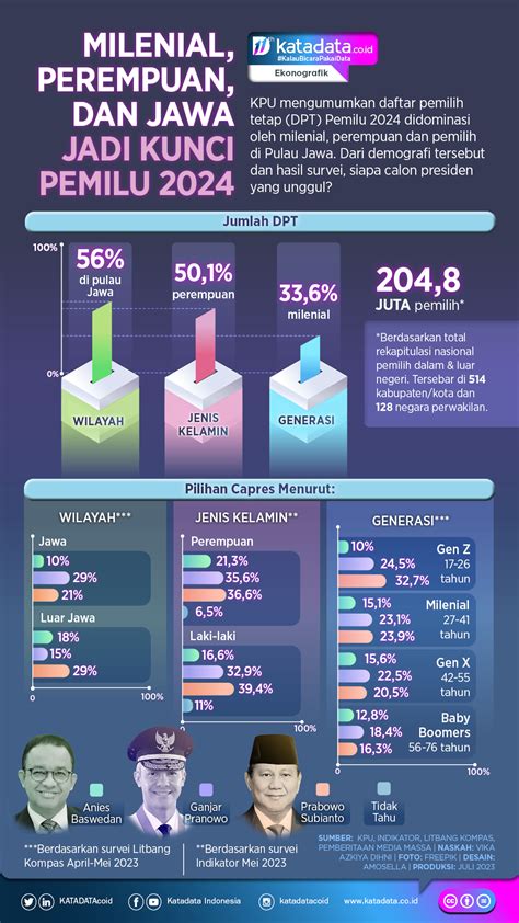 jawaradomino  Jawaradomino merupakan salah satu situs agen judi online yang memberikan permainan seperti poker online bandarqq, capsa online dan masih banyak lain games yang bisa di mainkan dan tentunya situs jawaradomino di dukung oleh server pkvgames yang sangat canggih dan kualitas terjamin aman karena ini merupakan permainan yang di mainkan