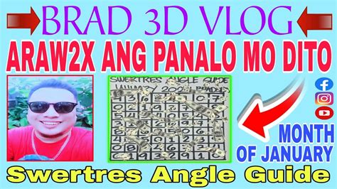 jear tv swertres guide  Kinsay ganahan magpa avail karong mag hatag ko karon target for 5pm ug 9pm message nako karon