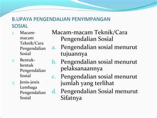 jelaskan cara pengendalian sosial menurut pelaksanaannya  Menurut George Homans Dec 26, 2021 ·   Berikut adalah contoh pengendalian sosial persuasif dalam masyarakat: 1