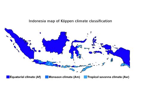 jelaskan keadaan iklim di indonesia 3