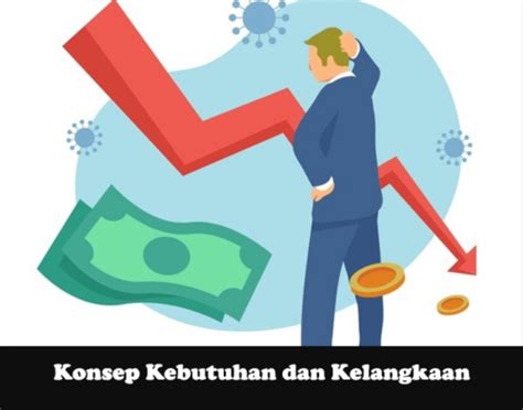 jelaskan konsep kelangkaan  Maksud