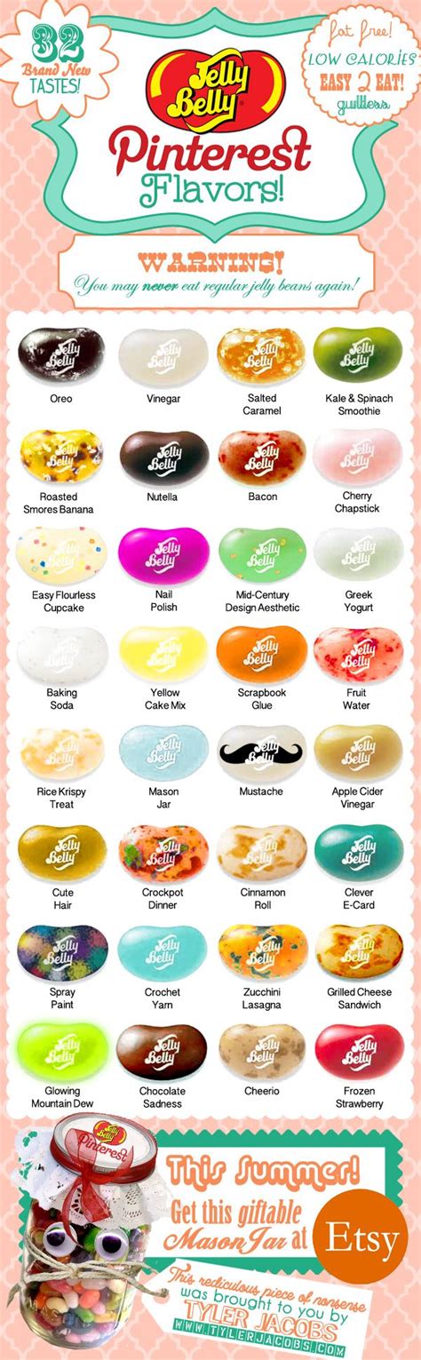 jelly belly flavour combos  April 04, 2021