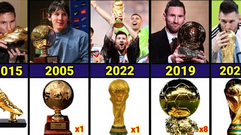 jellybeanbrain messi trophy Argentina won the FIFA World Cup 2022