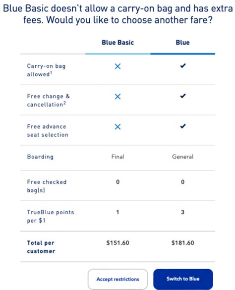 jetblue blue extra refundable JetBlue also sells refundable fares, which are typically more expensive but get you your money back as a full refund, assuming you cancel before departure