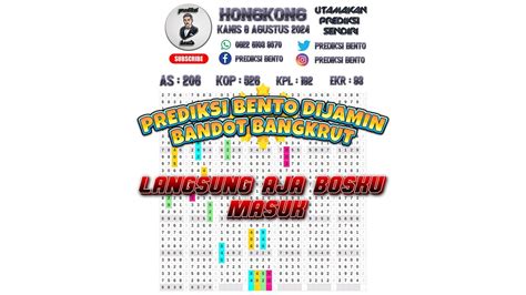 jin haw hk minggu Prediksi Hongkong Minggu, 25 Juni 2023