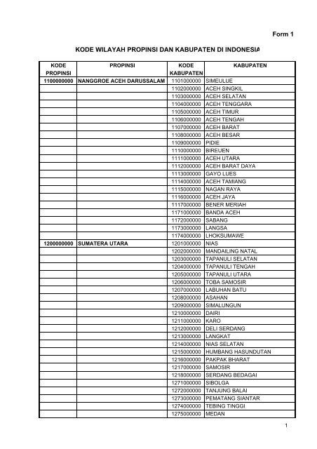 jne pematang siantar  Dari data yang kami peroleh, ongkos kirim termurah dari Depok ke Pematangsiantar dengan berat 1 Kg adalah melalui ekspedisi JNE OKE dengan biaya Rp