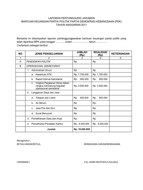 job desk sekretaris  5