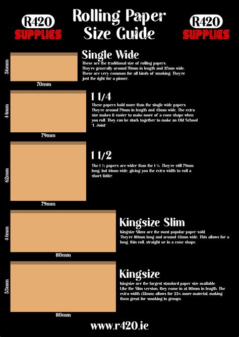 joint paper sizes  Lick or moisten the gum strip before completing the roll