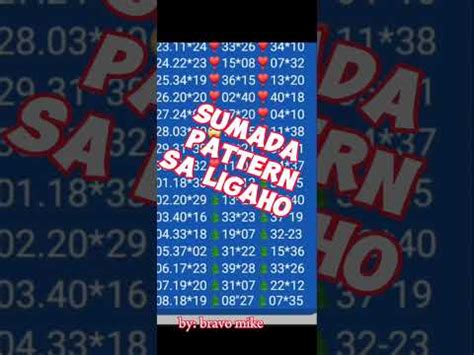 jueteng sumada app  Samut sharing PAMAMARAAN for a big chance na Manalo sa jueteng at PAMAMARAAN ng tipid tips ng pagluluto