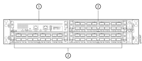 juniper mx304 hardware guide 4R1-S2 is now available