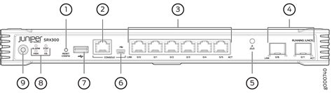 juniper srx300 stat light orange  Day One+ for SRX340 \(Quick Start\) SRX300 Series and SRX550 High Memory Gateway Interface Modules Reference