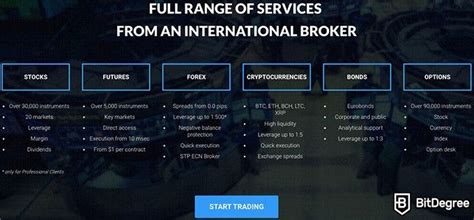 just2trade overview  Just2Trade – Just2Trade is a reliable multi-regulated broker registered with FINRA, NFA and CySEC