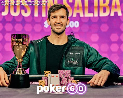 justin saliba hendon  104 entries | $6,240,000 prize pool FULL REPORT AND RESULTS