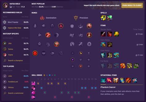 kaisa counters 7% win rate