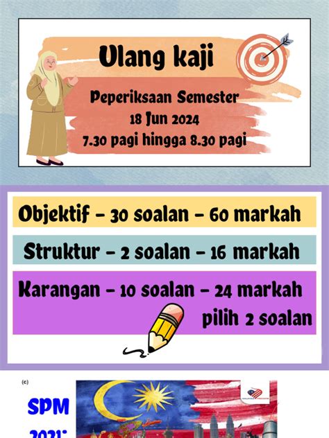 kaji tegese  Guru wilangane 7, 10, 12, 8, 8 Tegese Gatra kapisan dumadi saka pitung wanda (suku kata), gatra kapindho sepuluh wanda, gatra ketelu rolas wondo, lan gatra kaping papat kalian gatra kaping gangsal anduweni wolung wanda