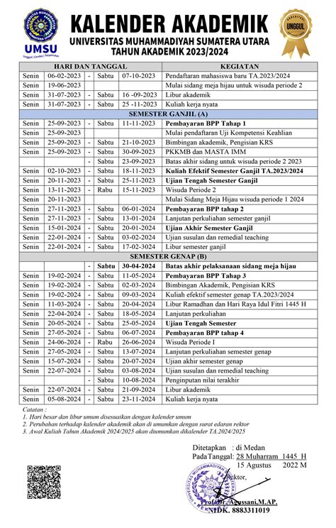 kalender akademik umsu 2024  4 Juli 2023 Masa Kuliah Pengganti : 17 April s