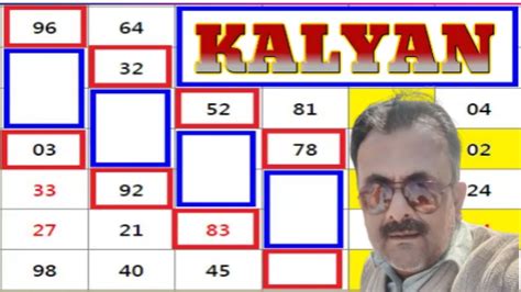 kalyan 100 fix game online  SPBOSS-A Complete record of all sattamatka result live chart