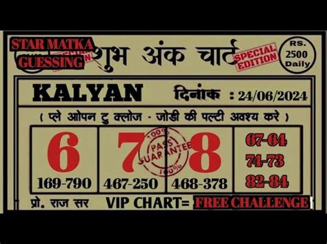 kalyan strong open guessing today  Milan Day Single Jodi = 80 Pass