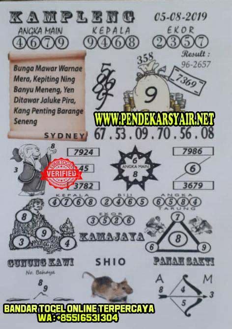 kamplengan togel 2019  10% Tanamkan Bagikan dari 2 " NOMOR KAMPLENGAN, NOMOR KOTA, NOMOR BUAH, NOMOR GUNUNG " " SIPETUALANG_NAGA " 01 35 Nglamun / Ngintil 19 97 76 Rame / Rebutan 02 Ngakali / Akeh 22 48 Ngaya / Loba 03 Amba / Luas 36 53 73 78 Langka 04 54 82 Undung 37 99 Grubug / Teger 05 Bogor 38 43 Bubar / Bli Karuan 06 65 Rukun / Akur 41 44 46 Dagang 13+ Kamplengan hongkong keluaran tercepat