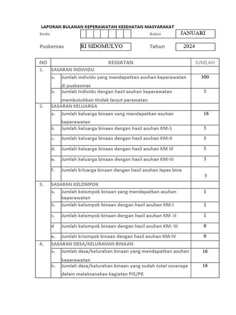 kap perkesmas  SOP PE DBD Revisi 