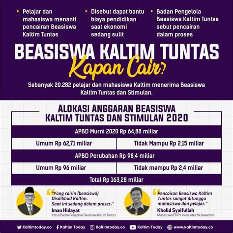 kapan beasiswa kaltim stimulan cair 2023  Baca juga: Info Beasiswa 2022: Tak Hanya SNMPTN dan SBMPTN, KIP Kuliah 2022 juga Bisa untuk SBMPN, Cek Jadwal