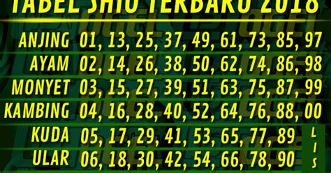 kapten togel sd  juragan angka, kapten togel, keluaran data sgp, live result sgp 4d toto, master angka sgp, master jitu sgp,