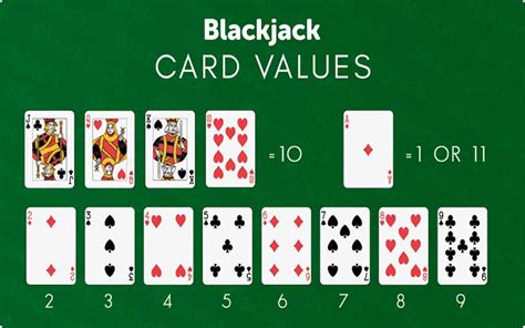 kartu blackjack  While there are variations to Blac