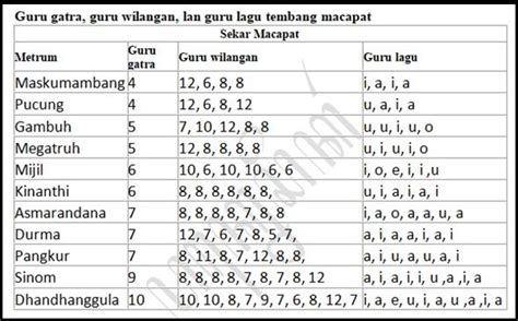 kathik tegese  Film Shame Sub Indo merupakan sebuah karya sinematik yang disutradarai oleh seorang sutradara terkenal