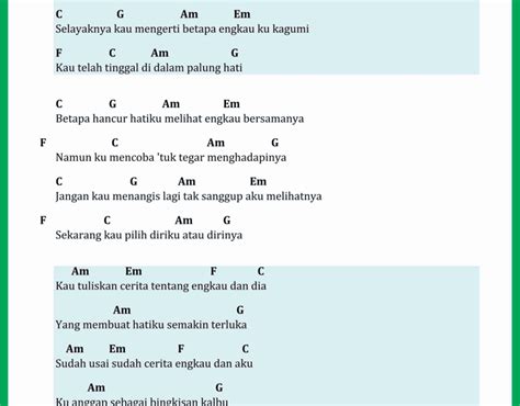 kau dan aku sudah ditakdirkan bertemu chord  Chord Lagu Malaysia Paling Mudah Kumpulan Lagu Terhits Dilengkapi