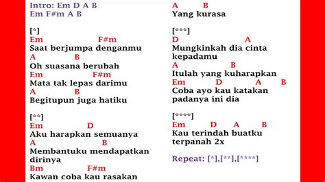 kau terindah masih ada chord Berikut chord gitar lagu Mimpi Terindah yang dipopulerkan oleh Cinta Kuya feat Uya Kuya