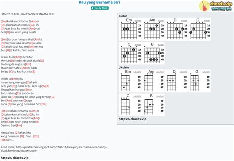 kau yang bernama seri chord  Include la trasposizione, i suggerimenti per il capotasto, la modifica della velocità e molto altro