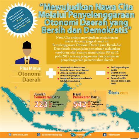 kebijakan otonomi daerah com Abstrak Otonomi daerah di Indonesia saat ini didasarkan pada Undang-undang Nomor 32 Tahun 2004 tentang Pemerintahan Daerah yang menganut asas desentralisasi, dekonsentrasi dan tugas pembantuan, dengan kewenangan Artinya, kebijakan 1999 dalam ketentuan pasal dan pembangunan nasional dan daerah penjelasannya, ternyata masih lemah di bidang lingkungan hidup senan- baik dari isi dan substansi serta tiasa harus selaras dengan filosofi landasan filosofinya